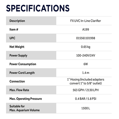 Fluval FX UVC In-Line Clarifier