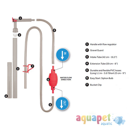 Fluval GravelVac Multi Substrate Cleaner - Medium