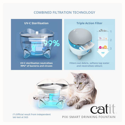 Catit Pixi Smart Fountain with UV-C Steriliser and App Support