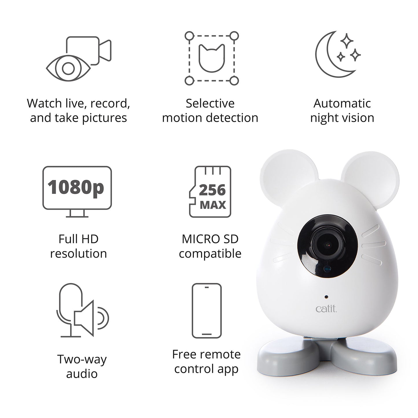 Catit PIXI Smart Camera, HD Cat Camera